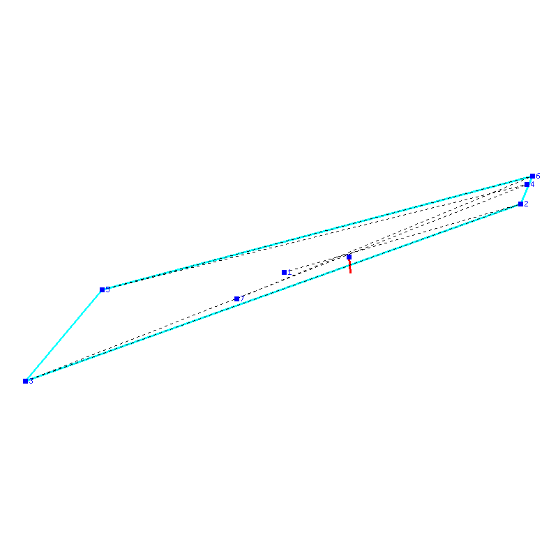 Flugauswertung